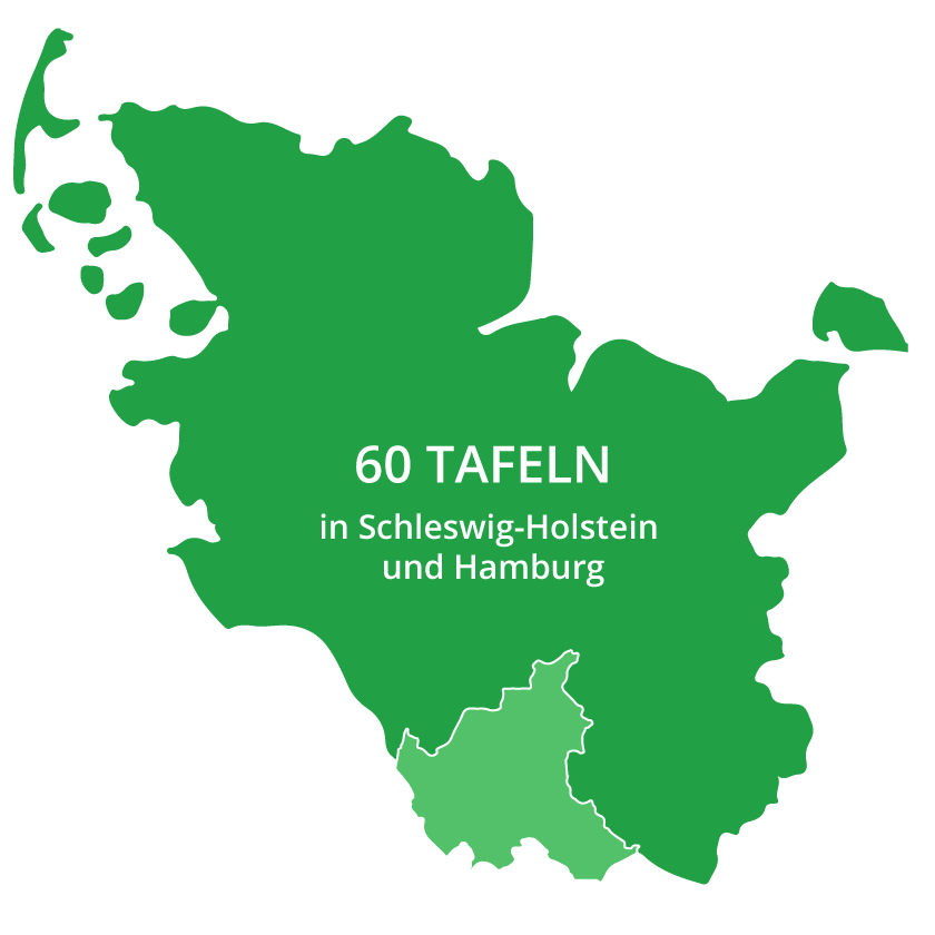 60 Tafeln in Schleswig-Holstein und Hamburg